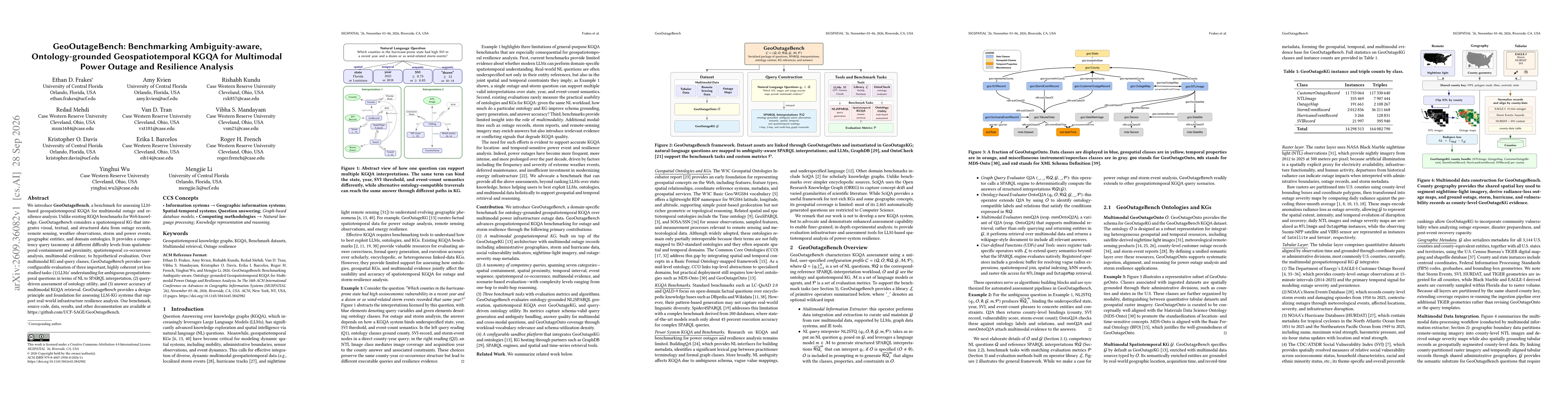 Thumbnail for GeoOutageBench: Benchmarking Ambiguity-aware, Ontology-grounded Geospatiotemporal KGQA for Multimodal Power Outage and Resilience Analysis