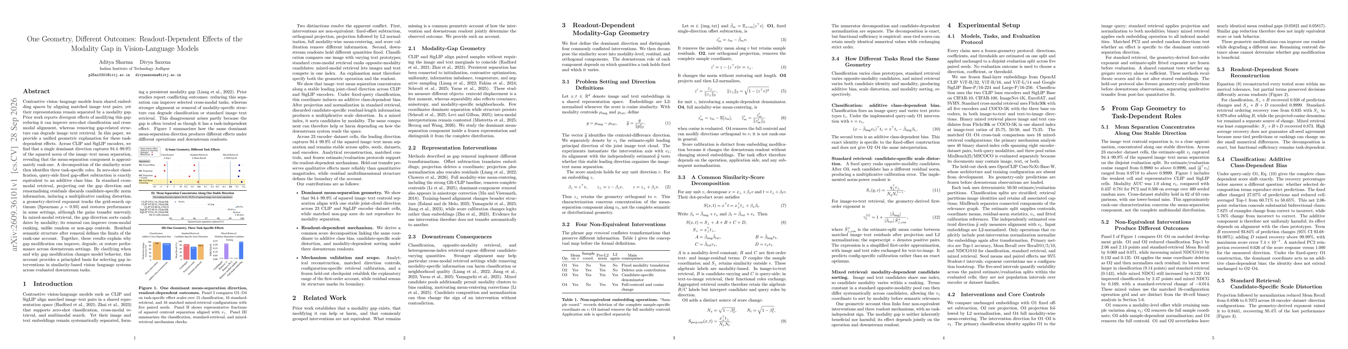 Thumbnail for One Geometry, Different Outcomes: Readout-Dependent Effects of the Modality Gap in Vision-Language Models