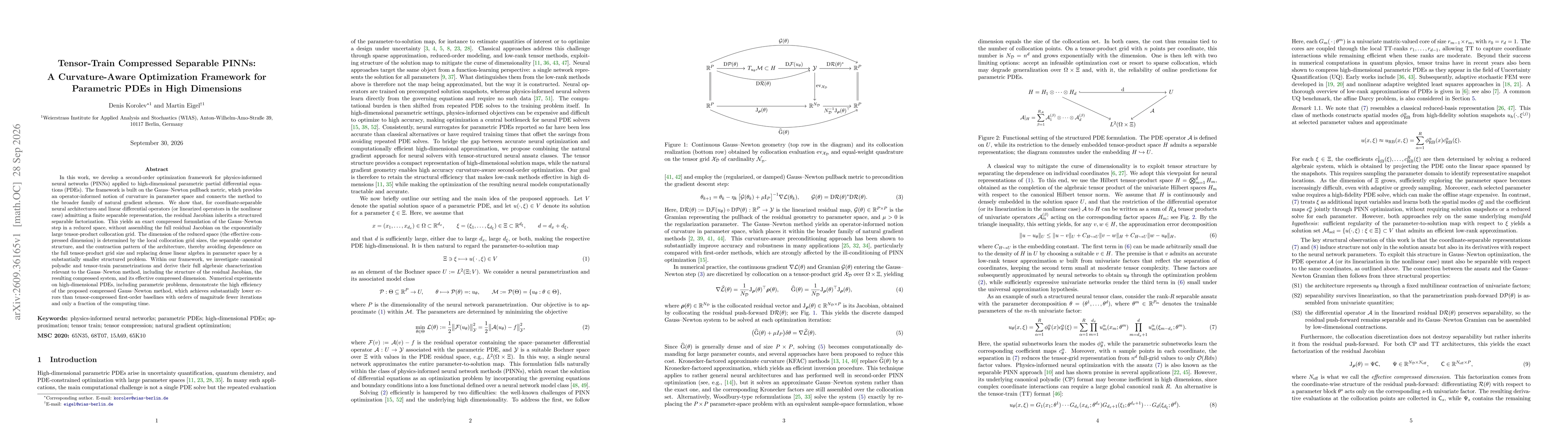 Thumbnail for Tensor-Train Compressed Separable PINNs: A Curvature-Aware Optimization Framework for Parametric PDEs in High Dimensions