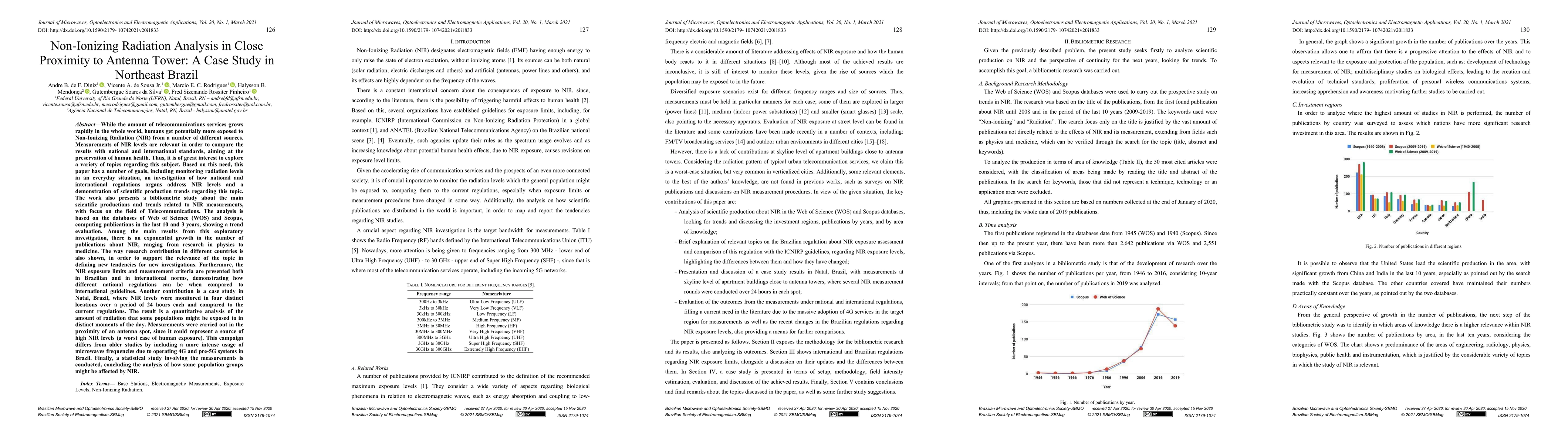 Thumbnail for Non-Ionizing Radiation Analysis in Close Proximity to Antenna Tower: A Case Study in Northeast Brazil