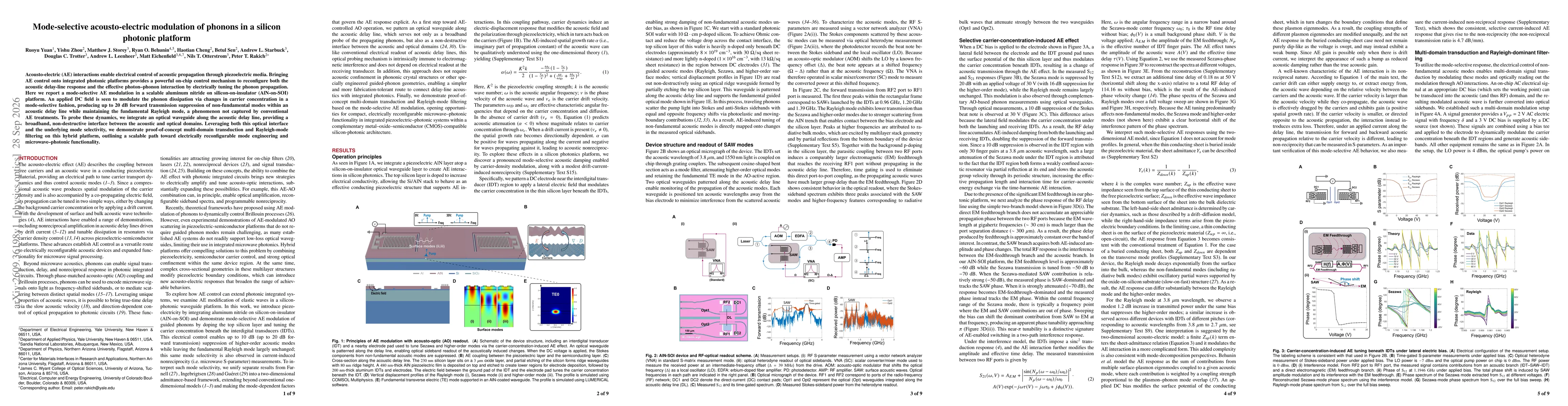 Thumbnail for Mode-selective acousto-electric modulation of phonons in a silicon photonic platform