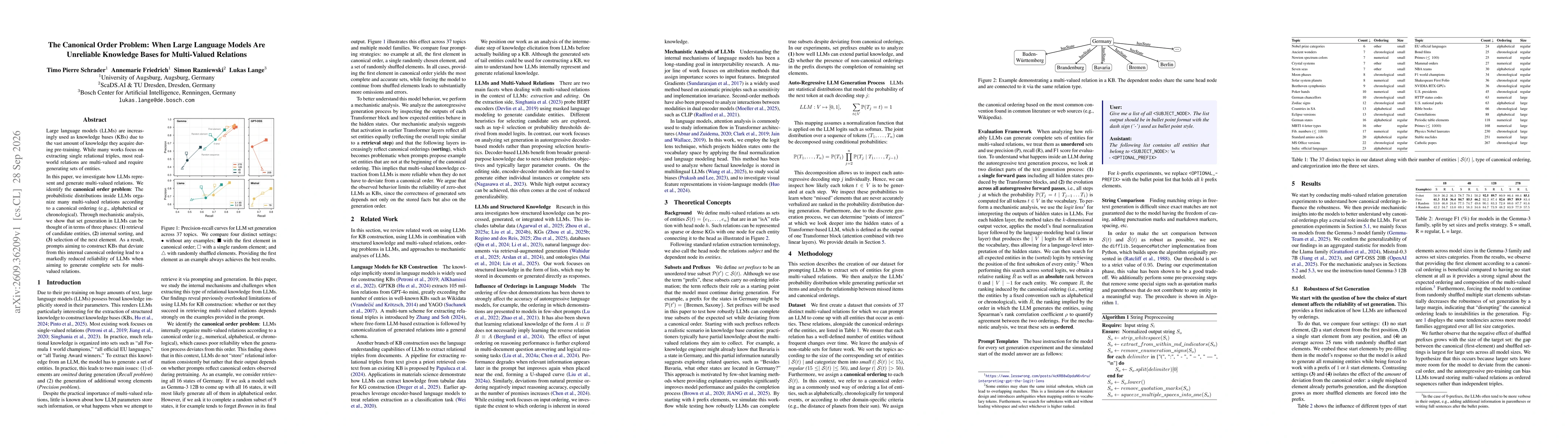 Thumbnail for The Canonical Order Problem: When Large Language Models Are Unreliable Knowledge Bases for Multi-Valued Relations