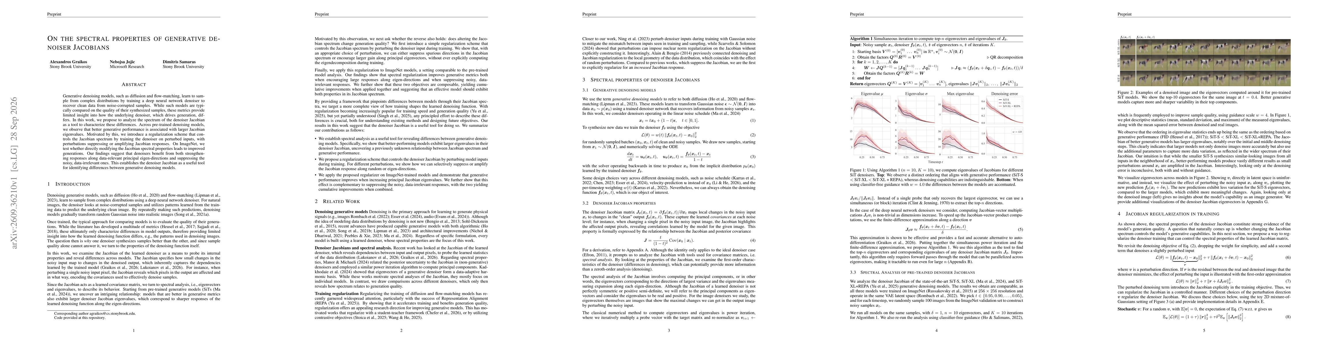 Thumbnail for On the spectral properties of generative denoiser Jacobians