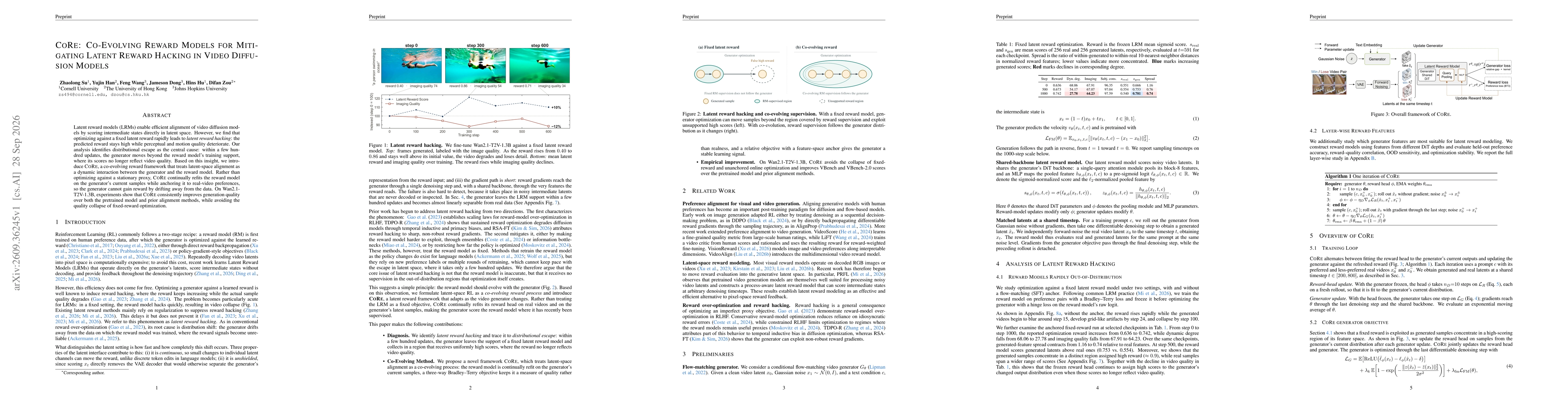 Thumbnail for CoRe: Co-Evolving Reward Models for Mitigating Latent Reward Hacking in Video Diffusion Models