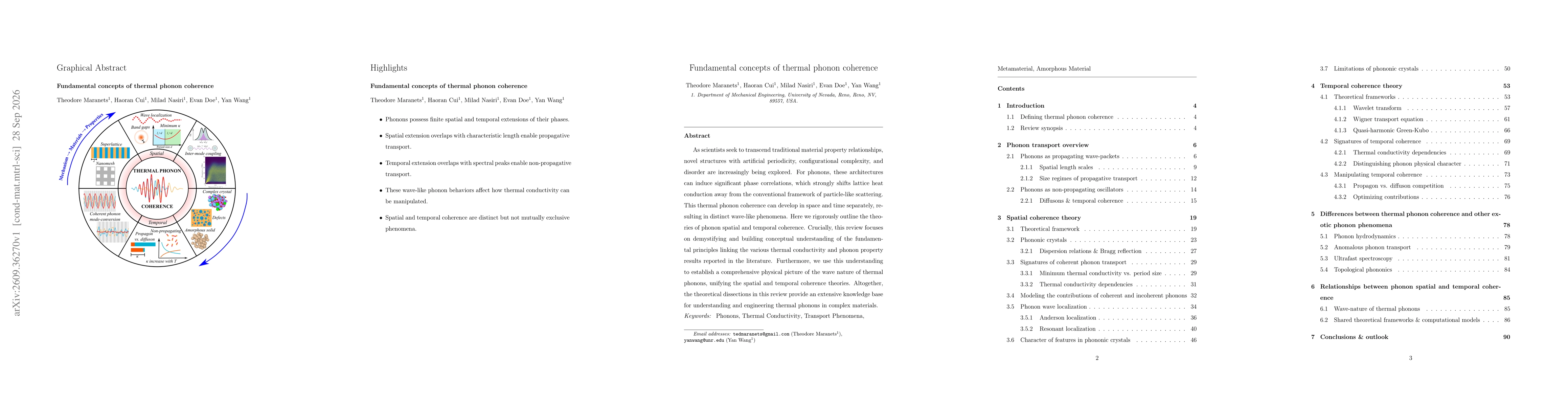 Thumbnail for Fundamental concepts of thermal phonon coherence