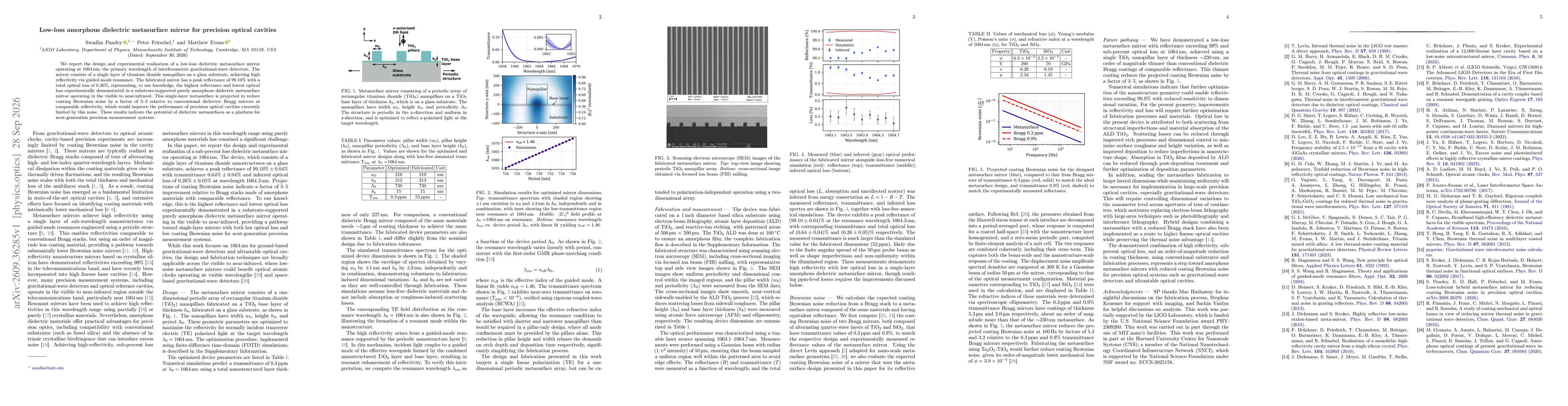 Thumbnail for Low-loss amorphous dielectric metasurface mirror for precision optical cavities