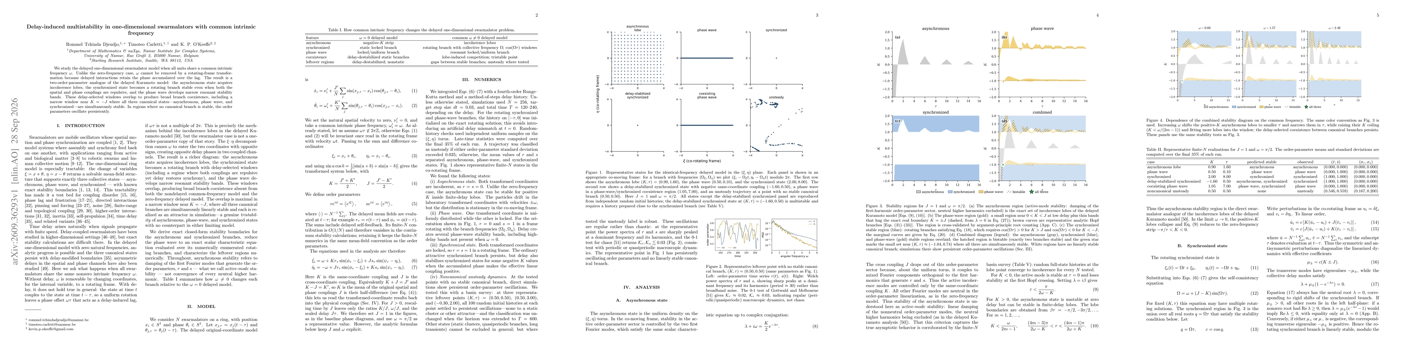 Thumbnail for Delay-induced multistability in one-dimensional swarmalators with common intrinsic frequency