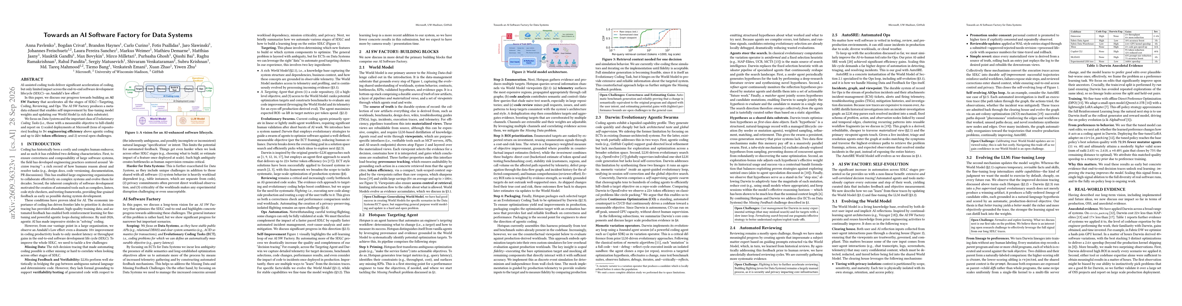 Thumbnail for Towards an AI Software Factory for Data Systems