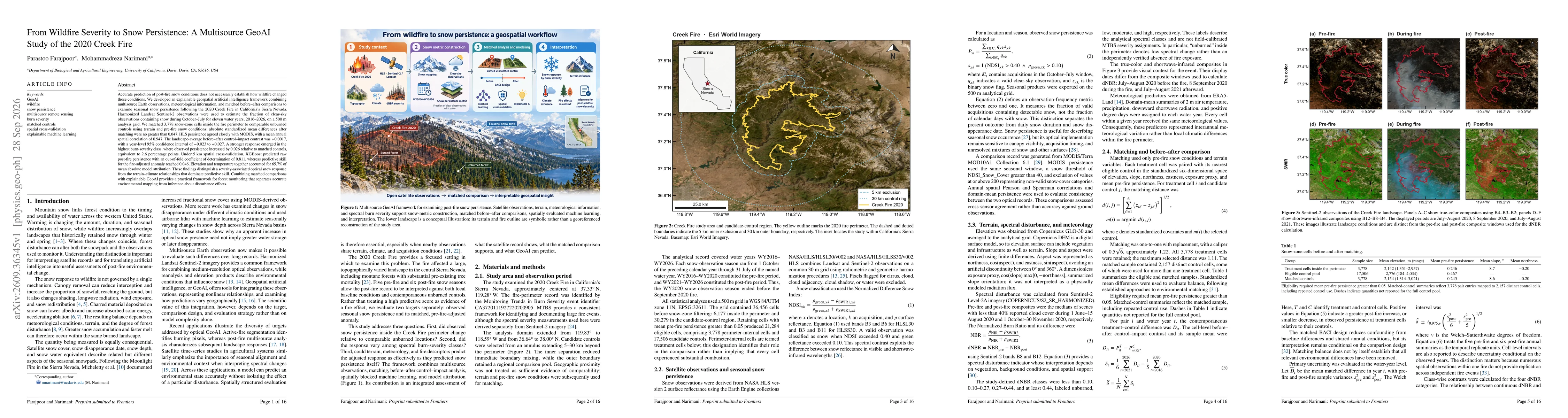 Thumbnail for From Wildfire Severity to Snow Persistence: A Multisource GeoAI Study of the 2020 Creek Fire