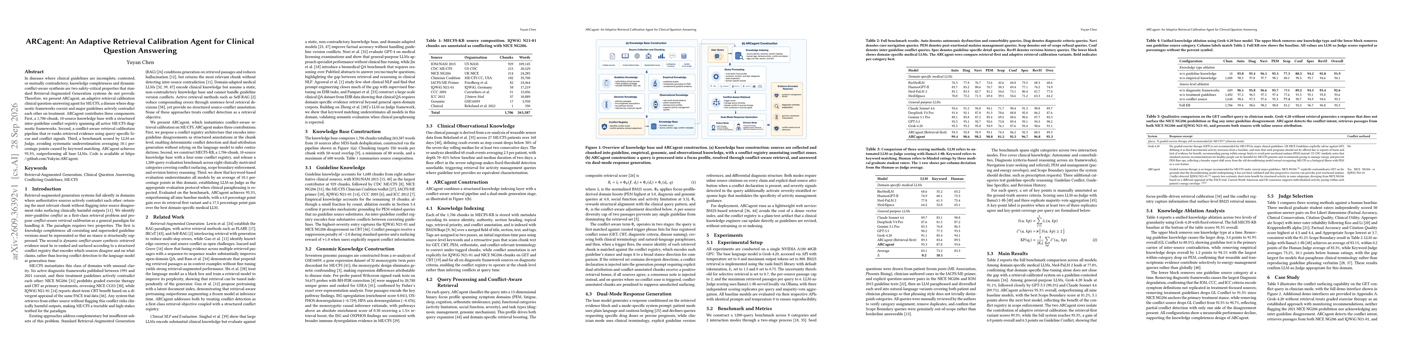 Thumbnail for ARCagent: An Adaptive Retrieval Calibration Agent for Clinical Question Answering