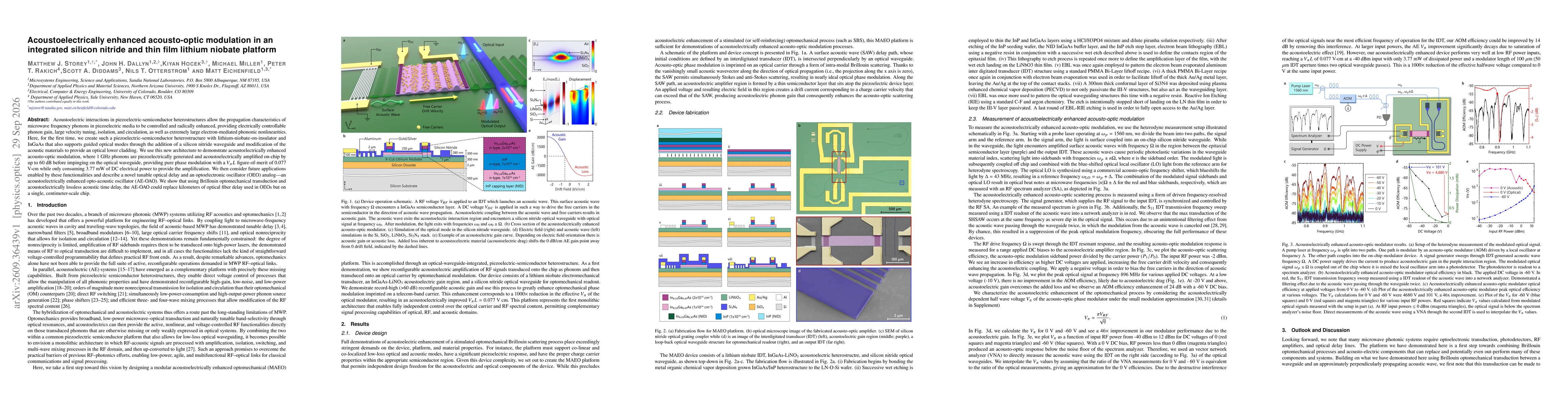Thumbnail for Acoustoelectrically enhanced acousto-optic modulation in an integrated silicon nitride and thin film lithium niobate platform