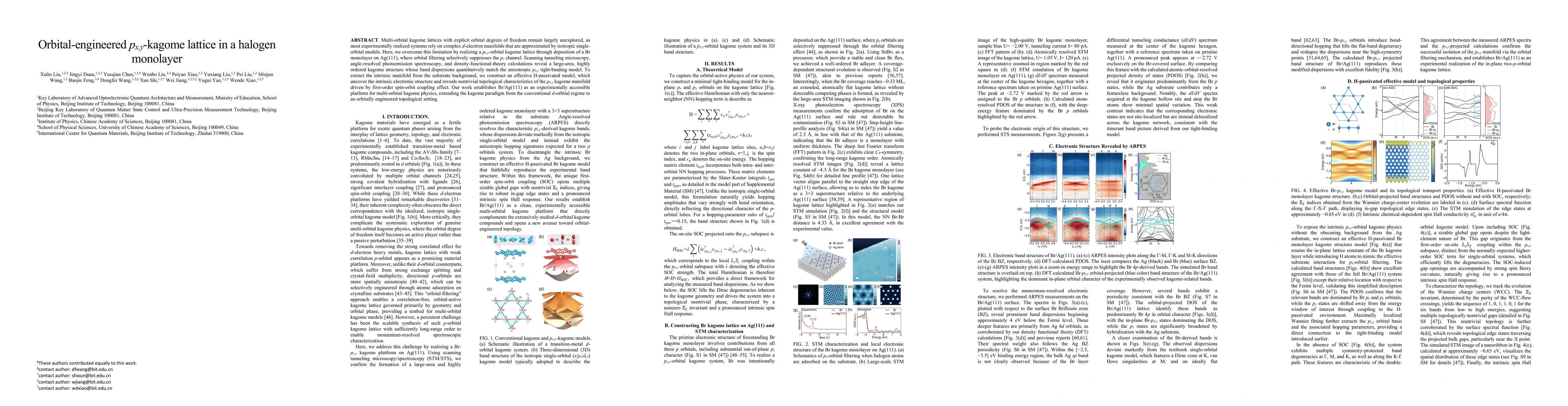 Thumbnail for Orbital-engineered px,y-kagome lattice in a halogen monolayer
