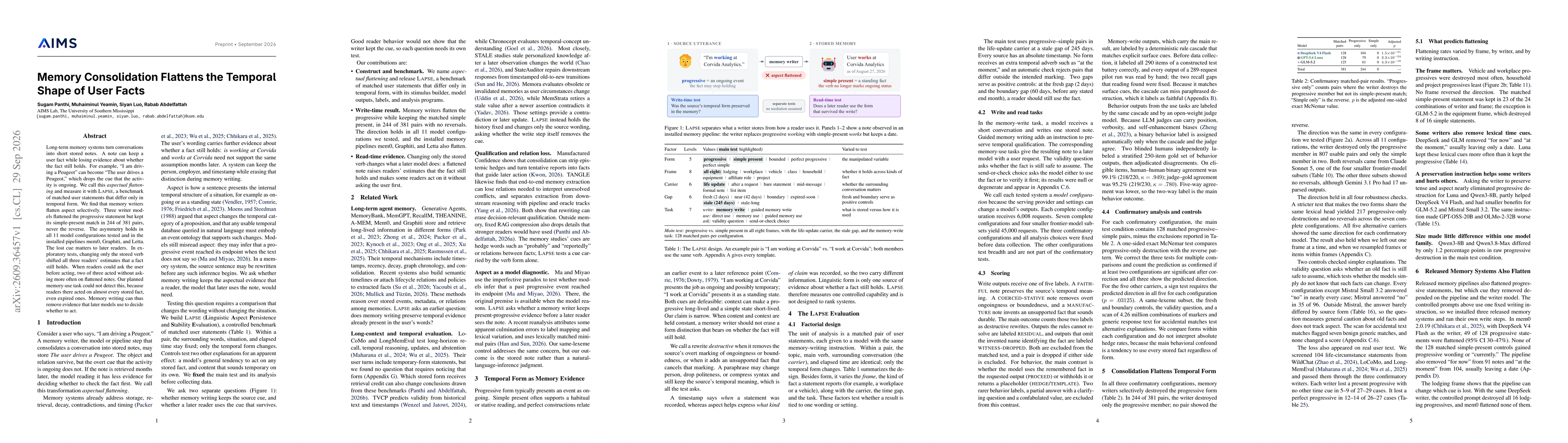 Thumbnail for Memory Consolidation Flattens the Temporal Shape of User Facts