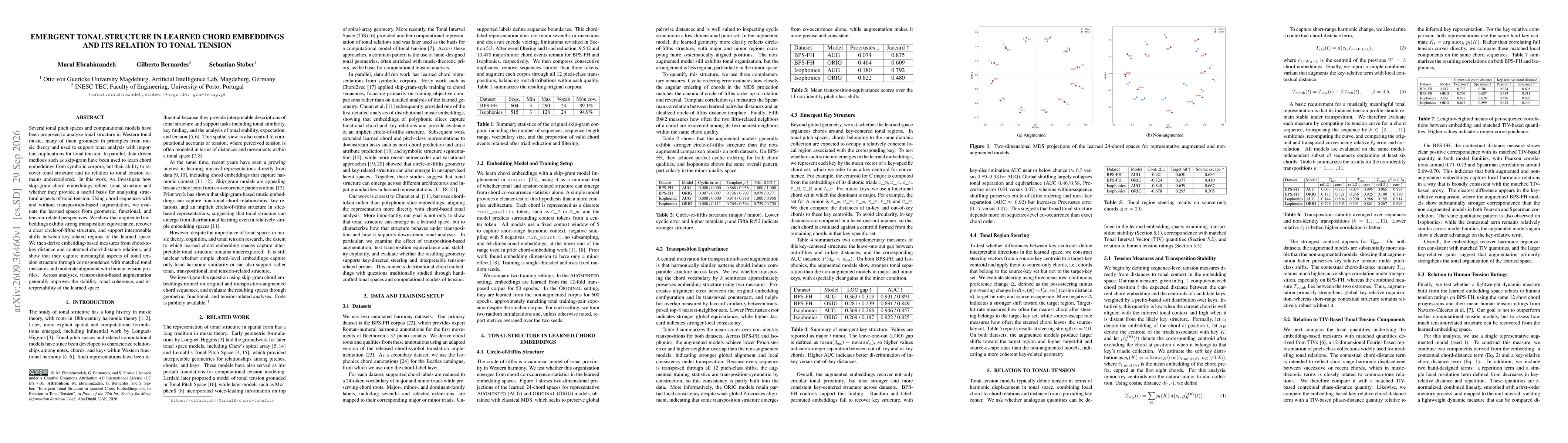 Thumbnail for Emergent Tonal Structure in Learned Chord Embeddings and Its Relation to Tonal Tension