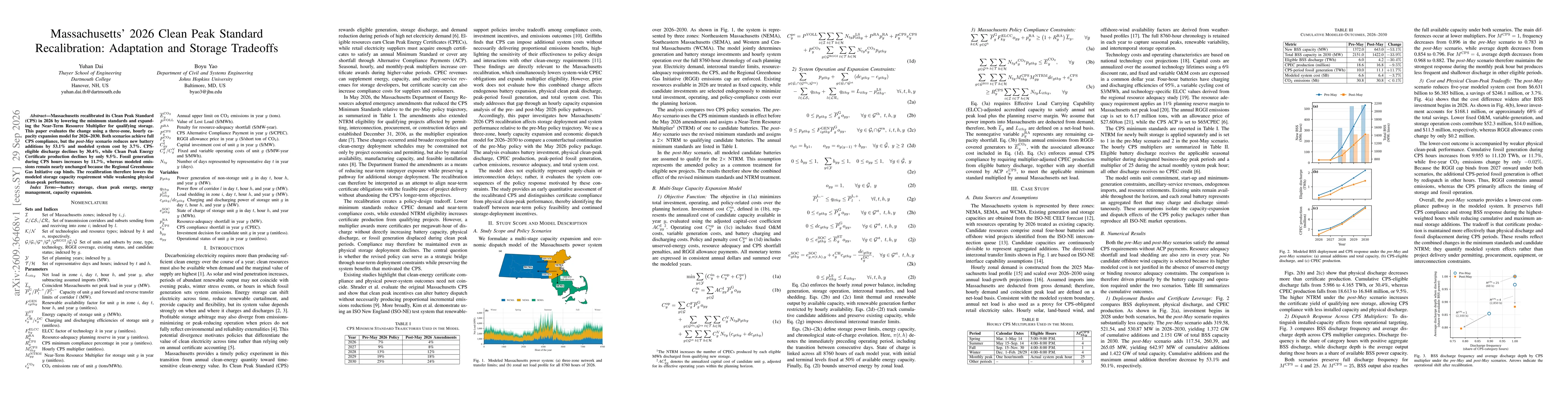 Thumbnail for Massachusetts' 2026 Clean Peak Standard Recalibration: Adaptation and Storage Tradeoffs