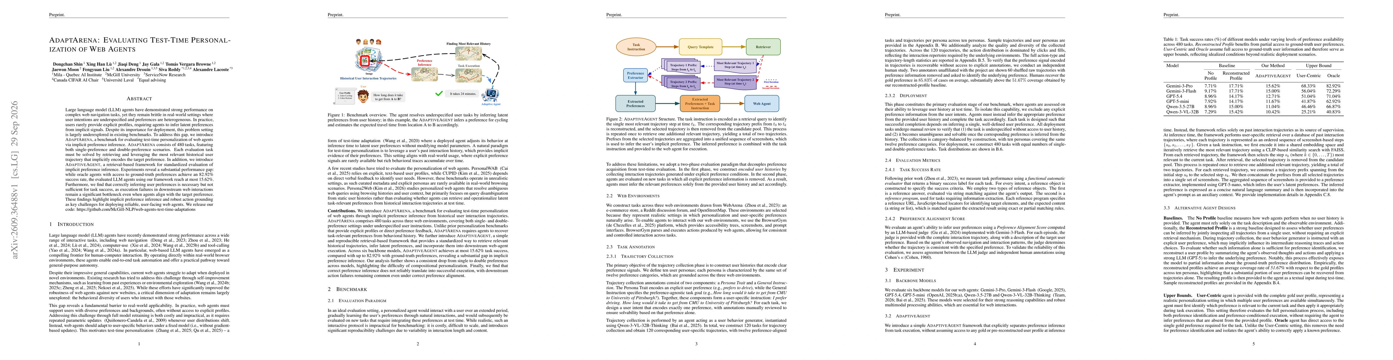 Thumbnail for AdaptArena: Evaluating Test-Time Personalization of Web Agents
