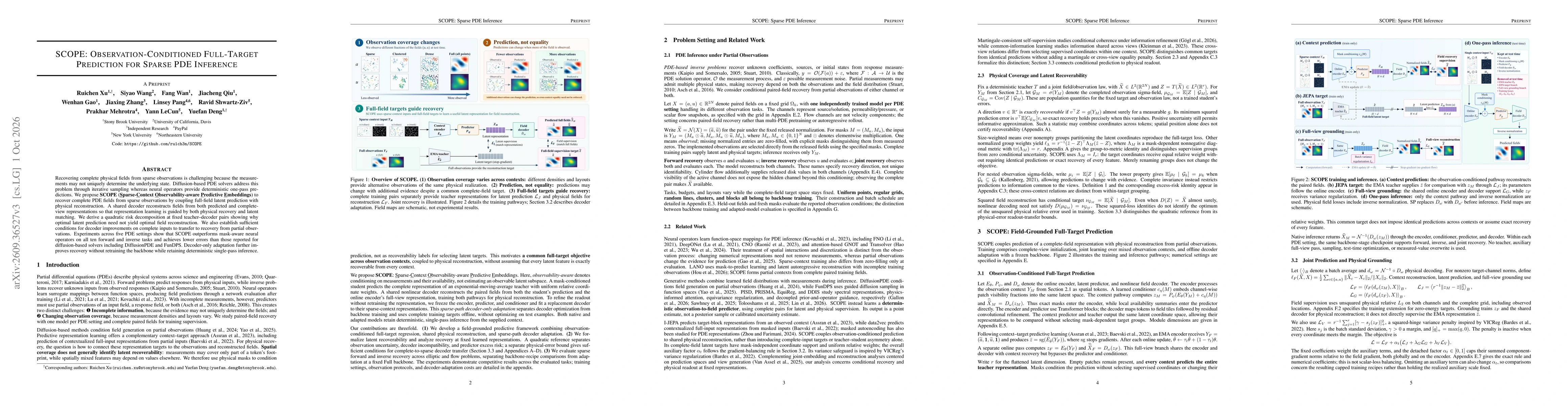 Thumbnail for SCOPE: Observation-Conditioned Full-Target Prediction for Sparse PDE Inference