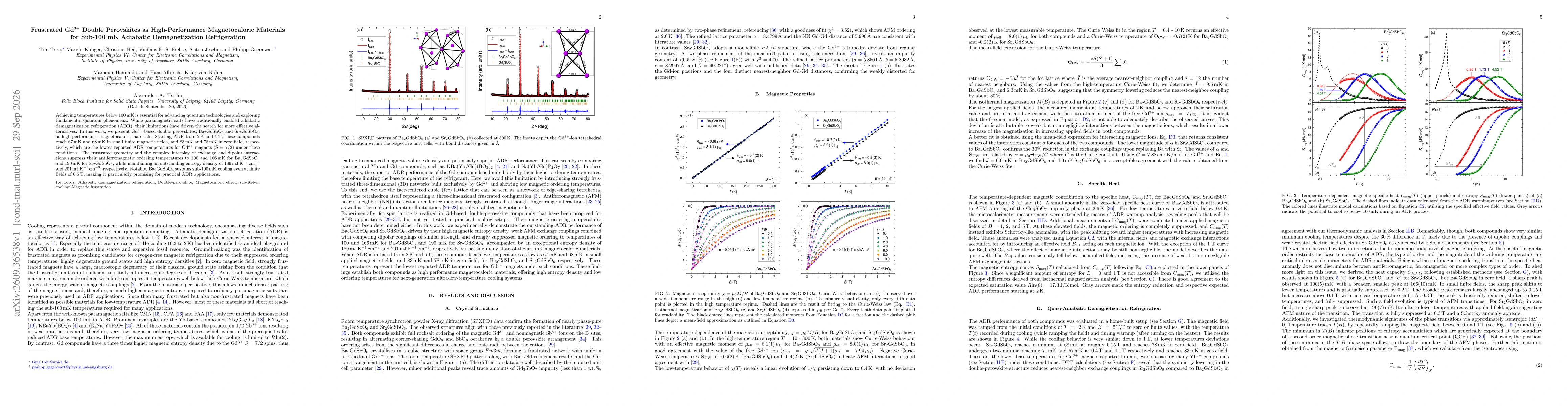 Thumbnail for Frustrated Gd3+ Double Perovskites as High-Performance Magnetocaloric Materials for Sub-100 mK Adiabatic Demagnetization Refrigeration