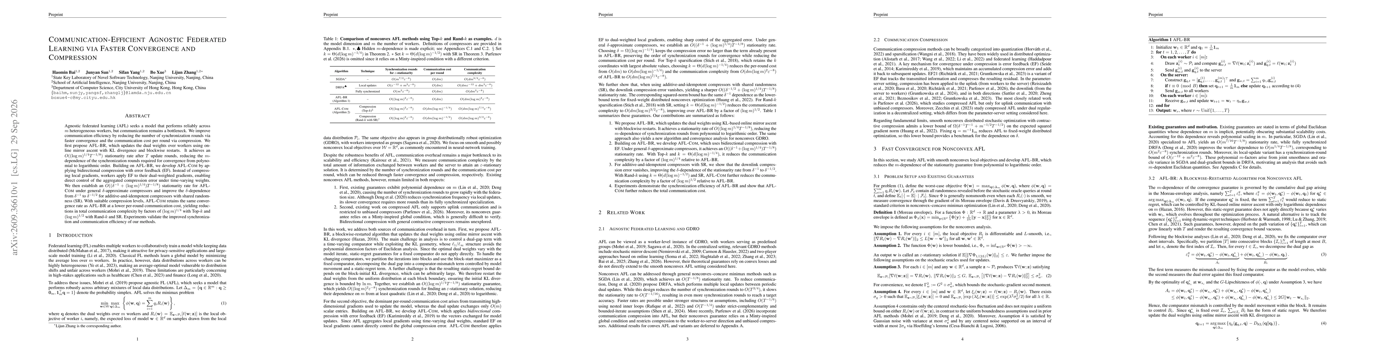 Thumbnail for Communication-Efficient Agnostic Federated Learning via Faster Convergence and Compression