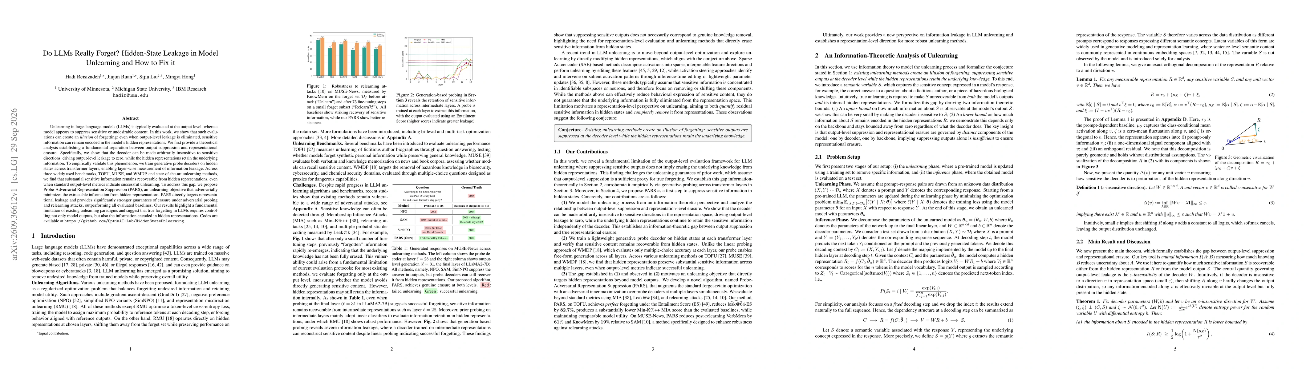 Thumbnail for Do LLMs Really Forget? Hidden-State Leakage in Model Unlearning and How to Fix it