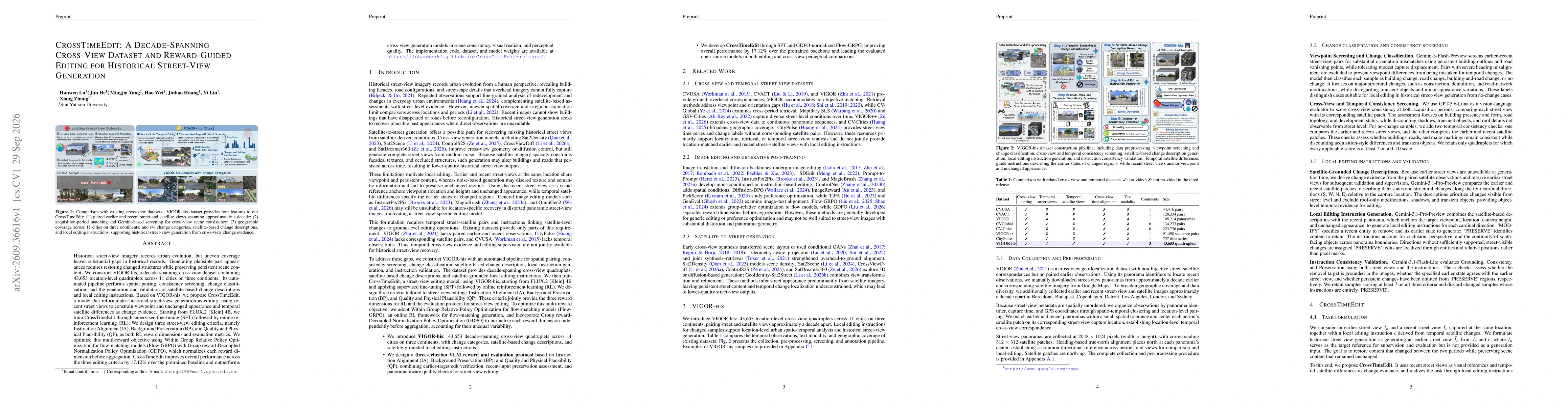 Thumbnail for CrossTimeEdit: A Decade-Spanning Cross-View Dataset and Reward-Guided Editing for Historical Street-View Generation