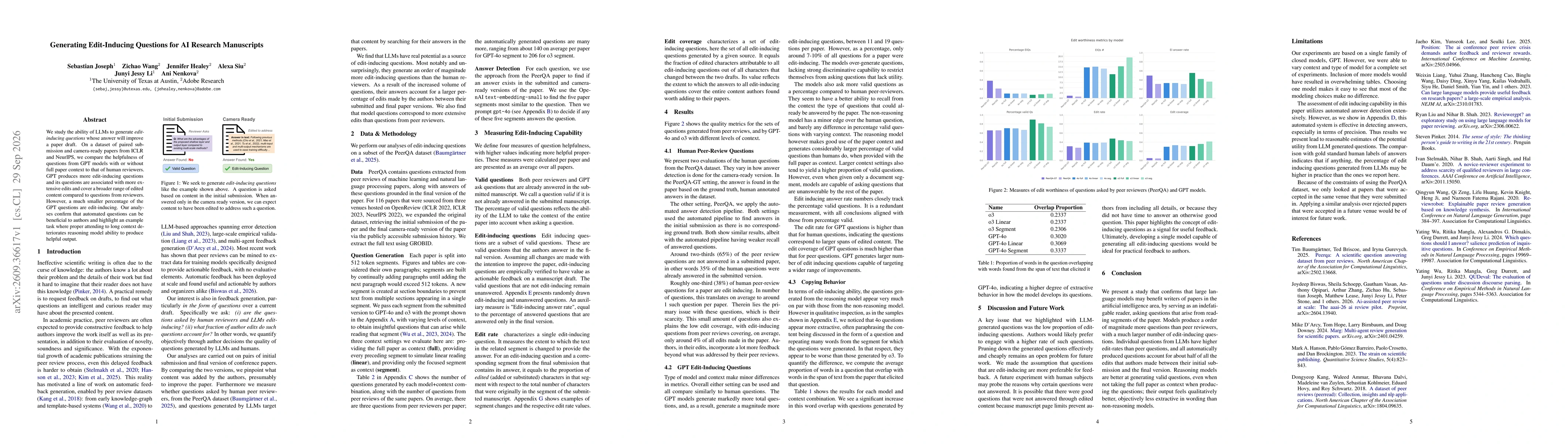 Thumbnail for Generating Edit-Inducing Questions for AI Research Manuscripts