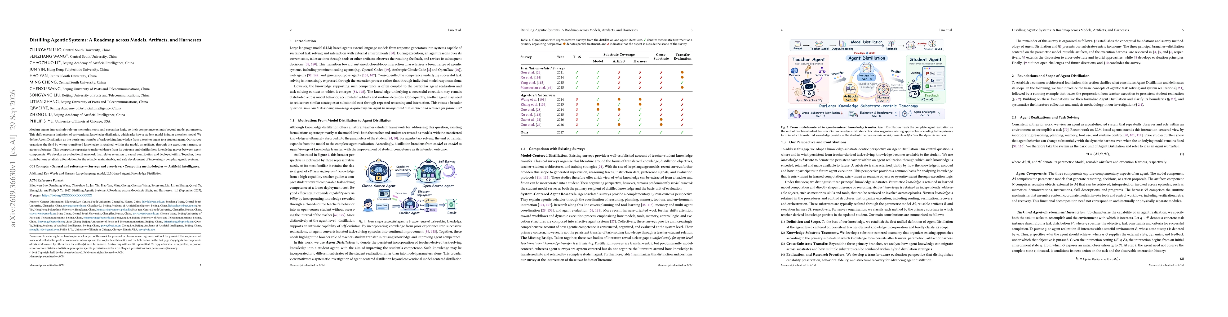 Thumbnail for Distilling Agentic Systems: A Roadmap across Models, Artifacts, and Harnesses