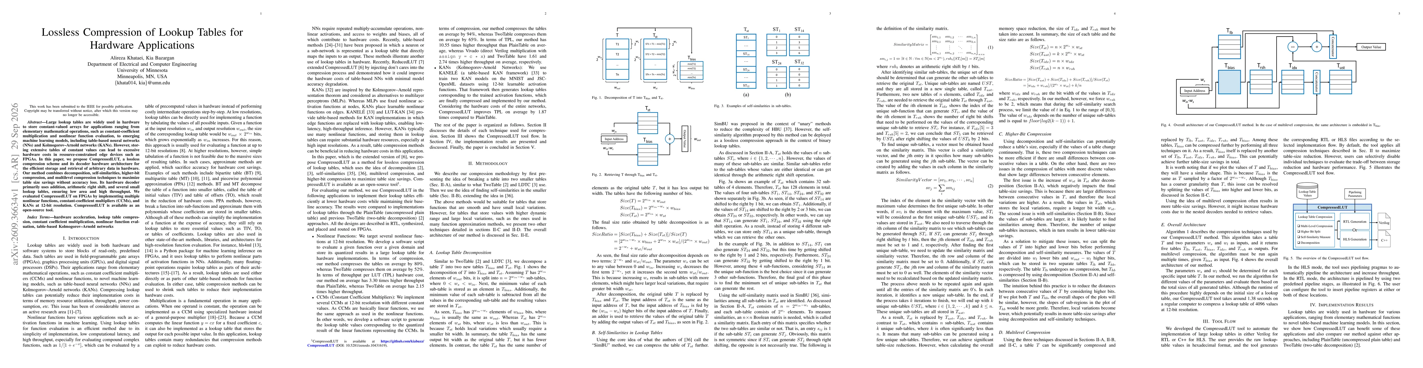 Thumbnail for Lossless Compression of Lookup Tables for Hardware Applications