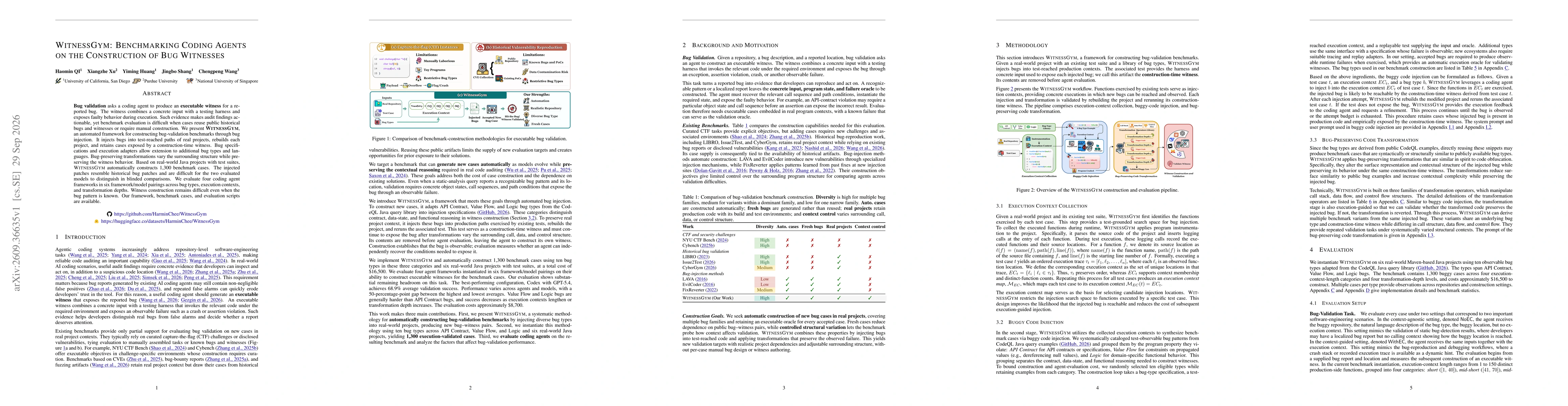 Thumbnail for WitnessGym: Benchmarking Coding Agents on the Construction of Bug Witnesses
