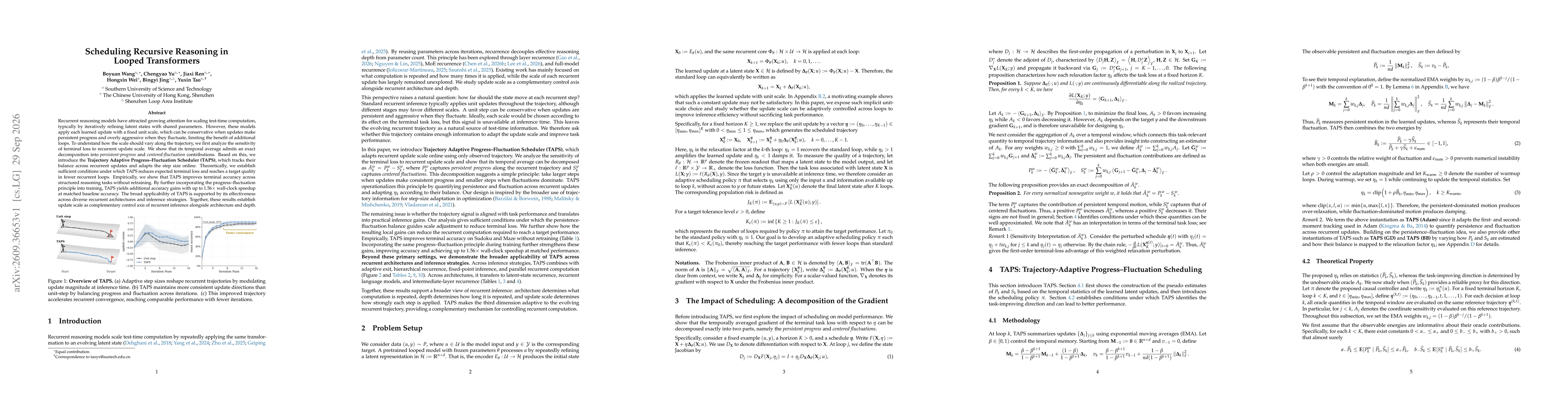 Thumbnail for Scheduling Recursive Reasoning in Looped Transformers