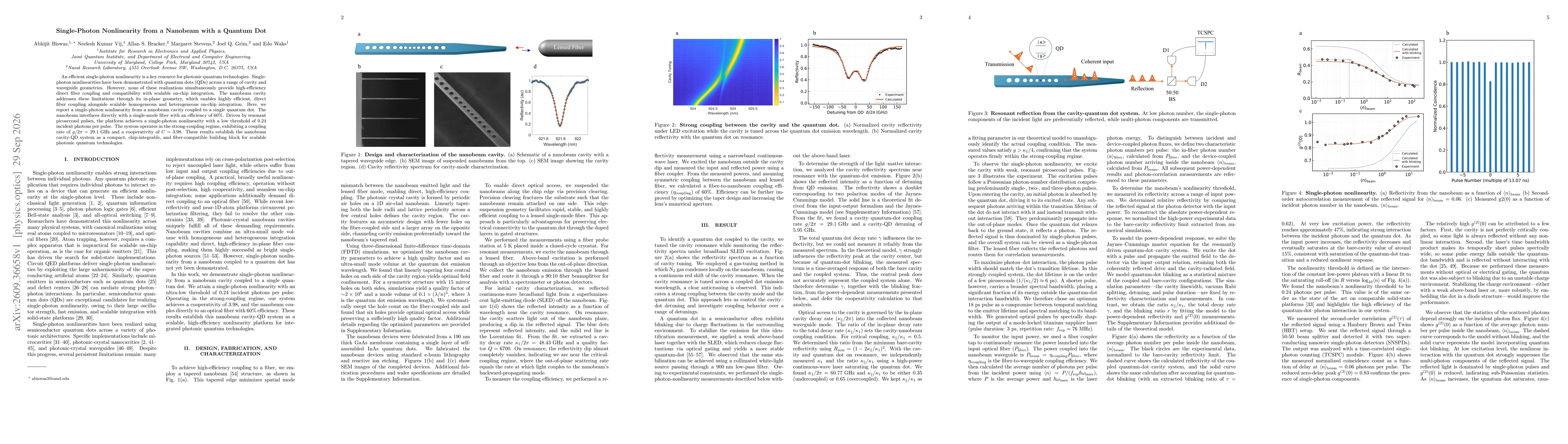 Thumbnail for Single-Photon Nonlinearity from a Nanobeam with a Quantum Dot