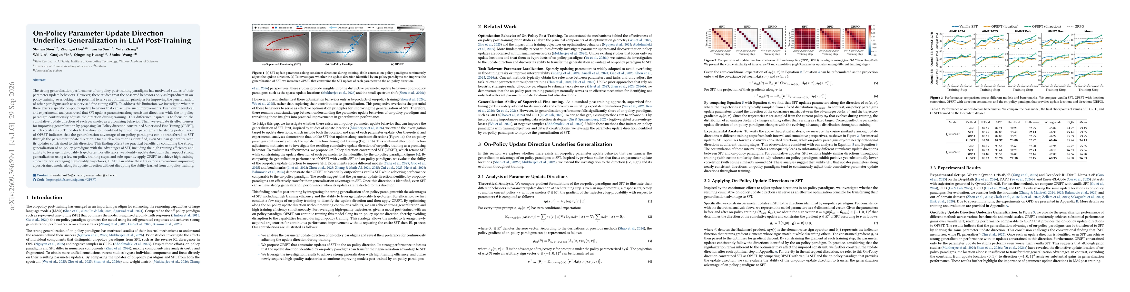 Thumbnail for On-Policy Parameter Update Direction Underlies Generalization in LLM Post-Training