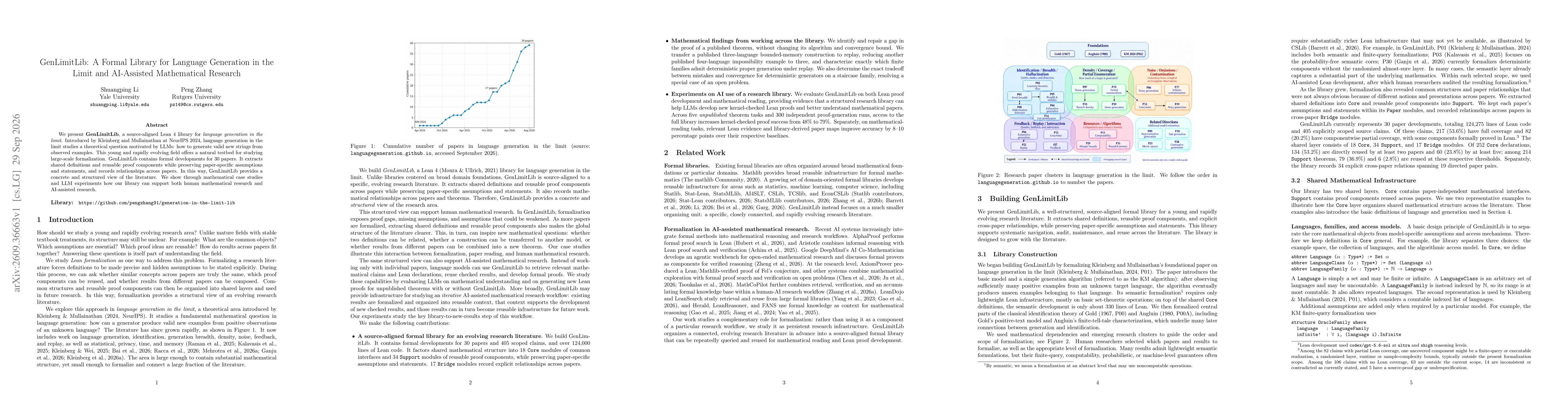 Thumbnail for GenLimitLib: A Formal Library for Language Generation in the Limit and AI-Assisted Mathematical Research