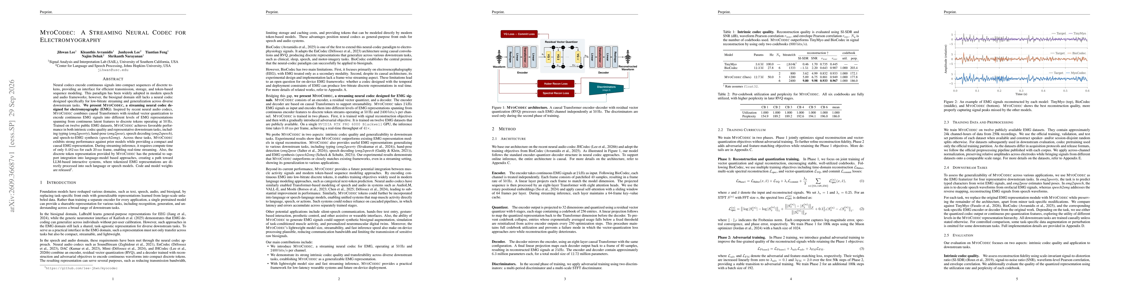 Thumbnail for MyoCodec: A Streaming Neural Codec for Electromyography