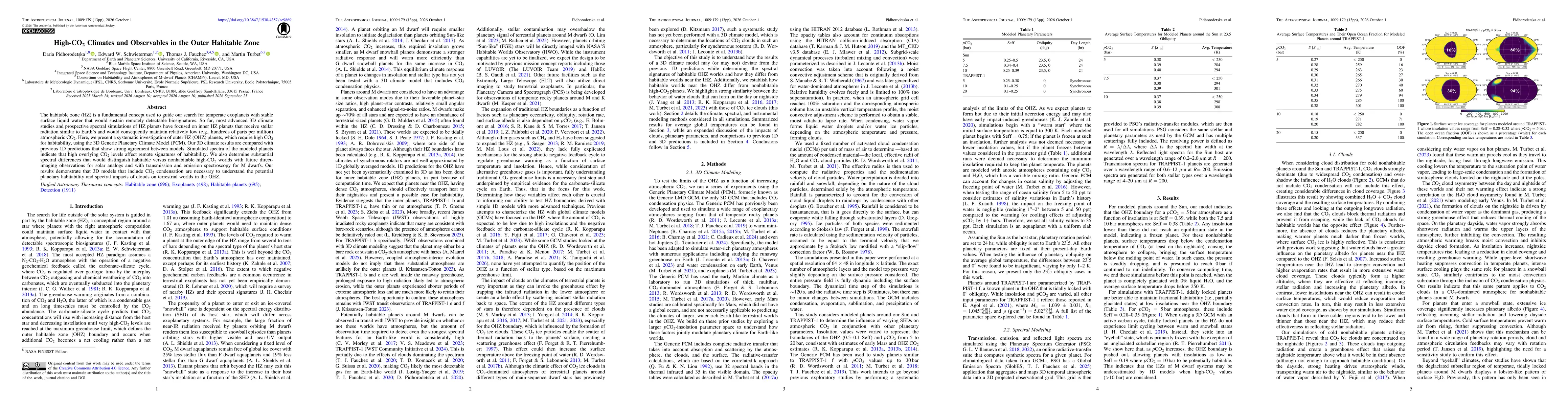 Thumbnail for High-CO2 Climates and Observables in the Outer Habitable Zone