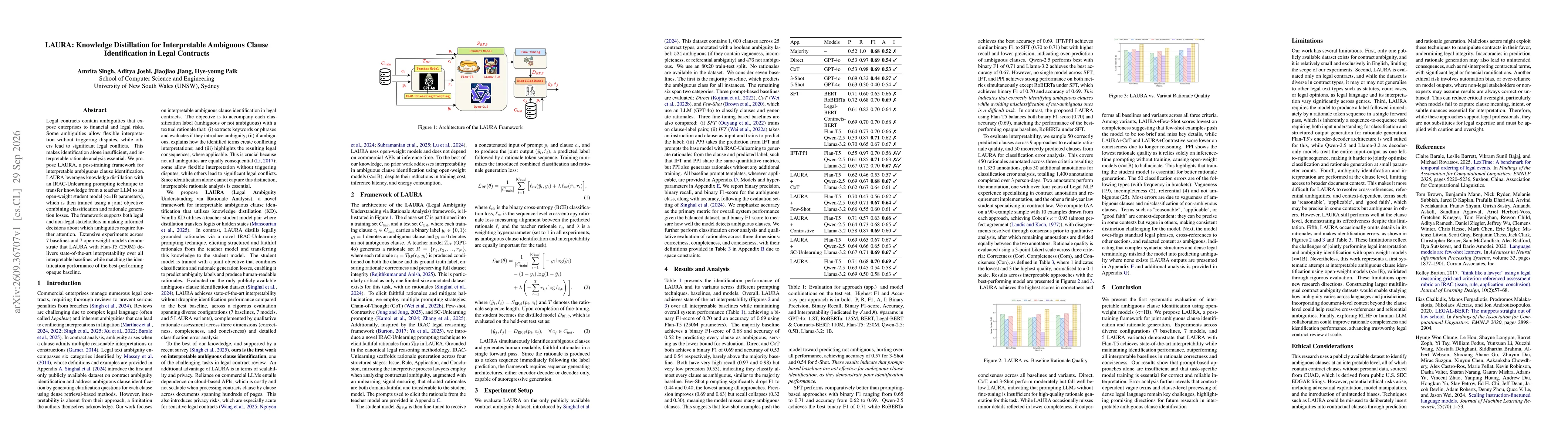 Thumbnail for LAURA: Knowledge Distillation for Interpretable Ambiguous Clause Identification in Legal Contracts