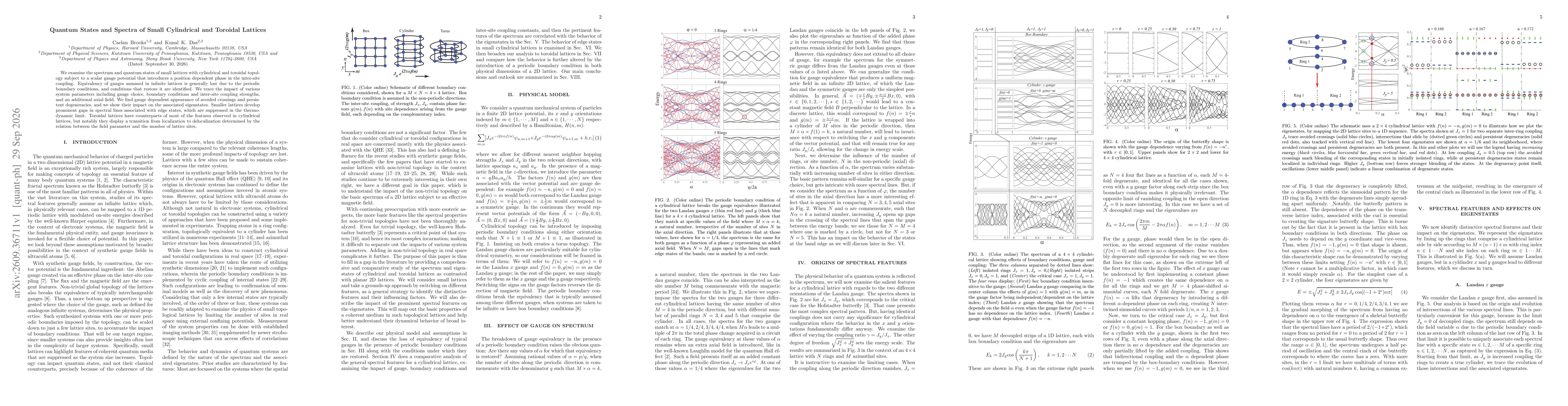 Thumbnail for Quantum States and Spectra of Small Cylindrical and Toroidal Lattices