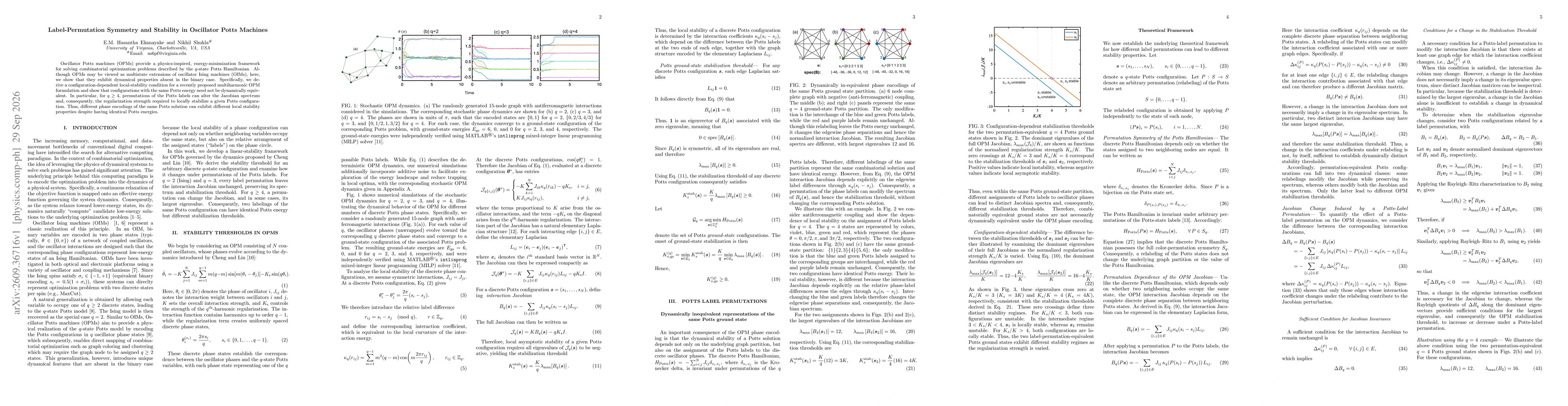 Thumbnail for Label-Permutation Symmetry and Stability in Oscillator Potts Machines