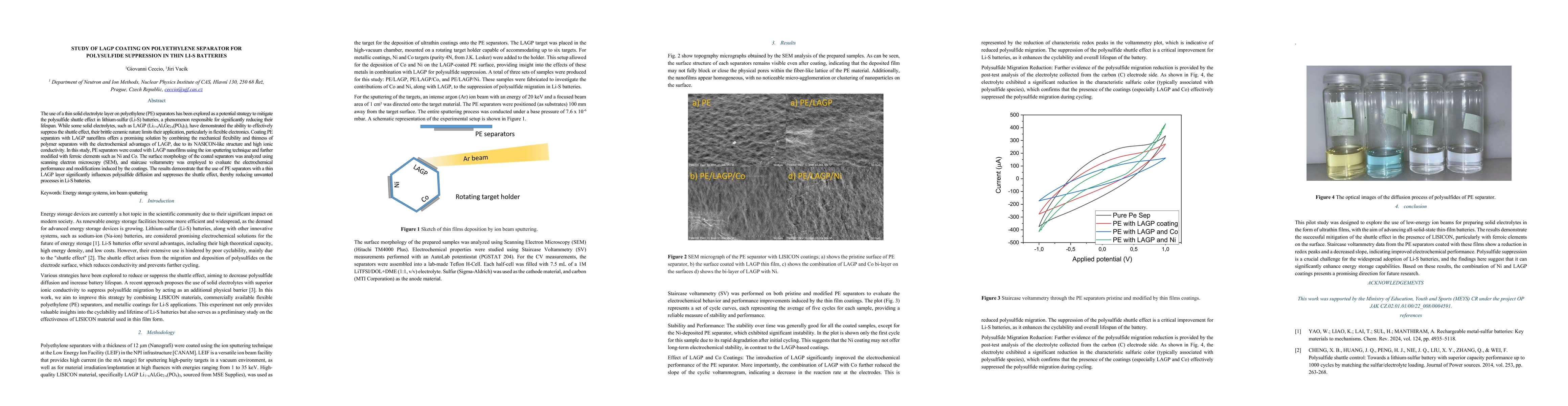 Thumbnail for Study of LAGP coating on polyethylene separator for polysulfide suppression in thin Li-S batteries