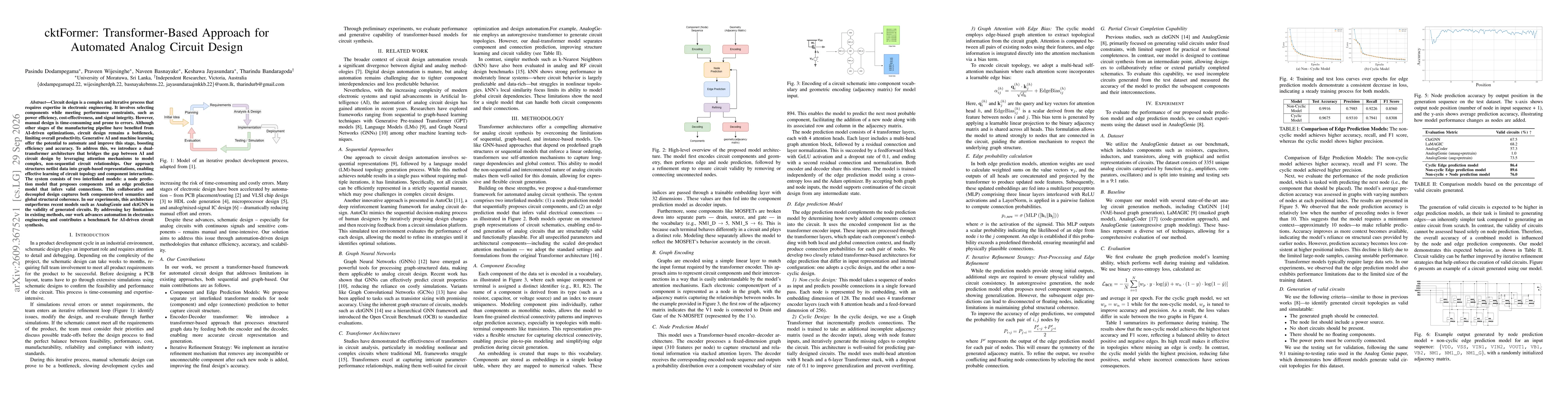Thumbnail for cktFormer: Transformer-Based Approach for Automated Analog Circuit Design