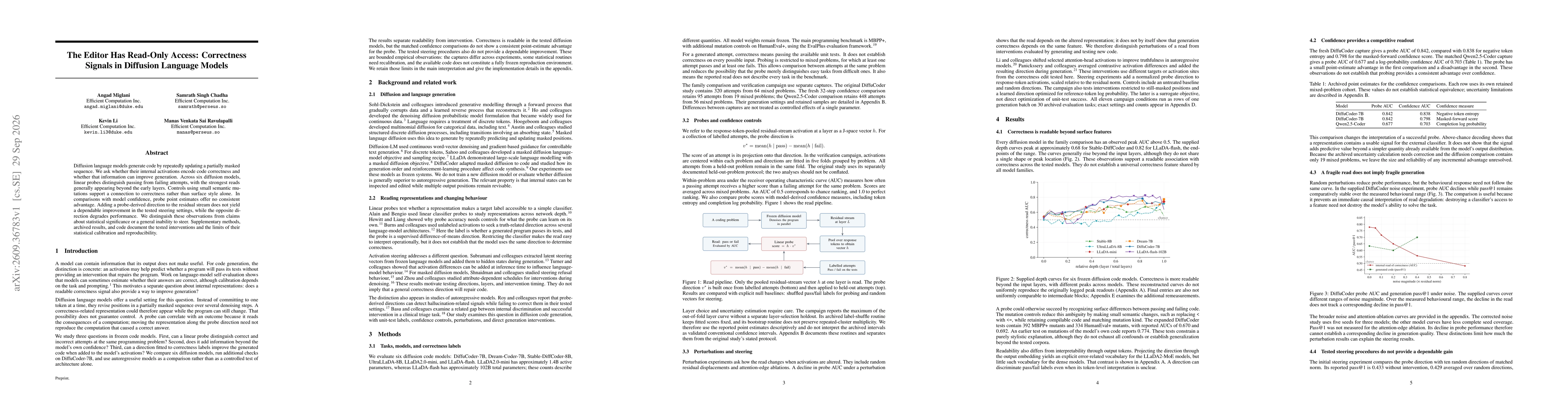 Thumbnail for A Heckler in the Hidden State: Correctness Signals in Diffusion Language Models