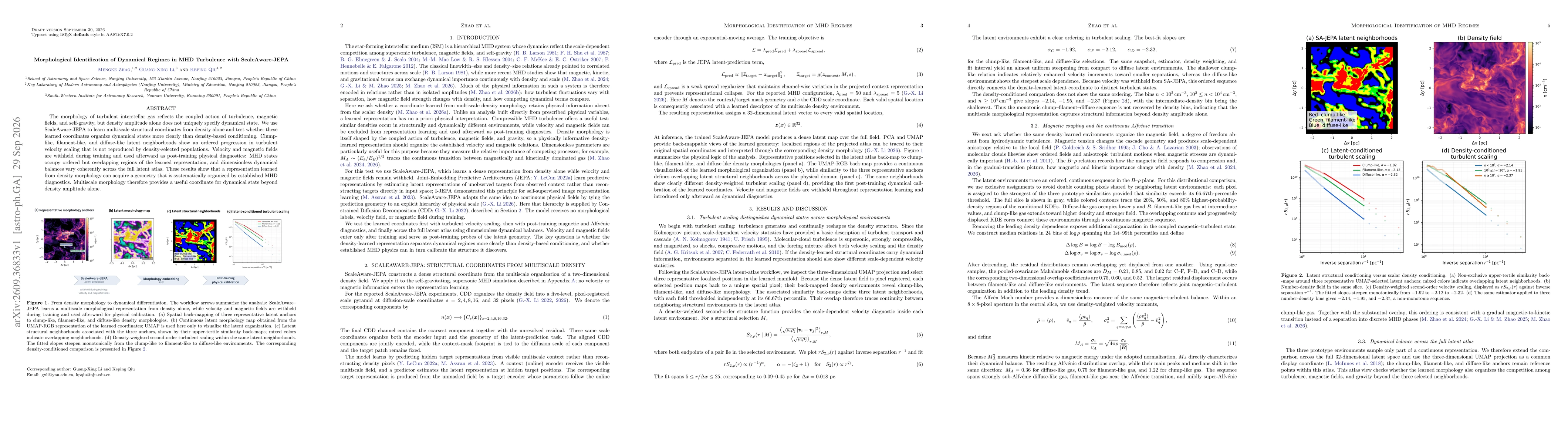 Thumbnail for Morphological Identification of Dynamical Regimes in MHD Turbulence with ScaleAware-JEPA