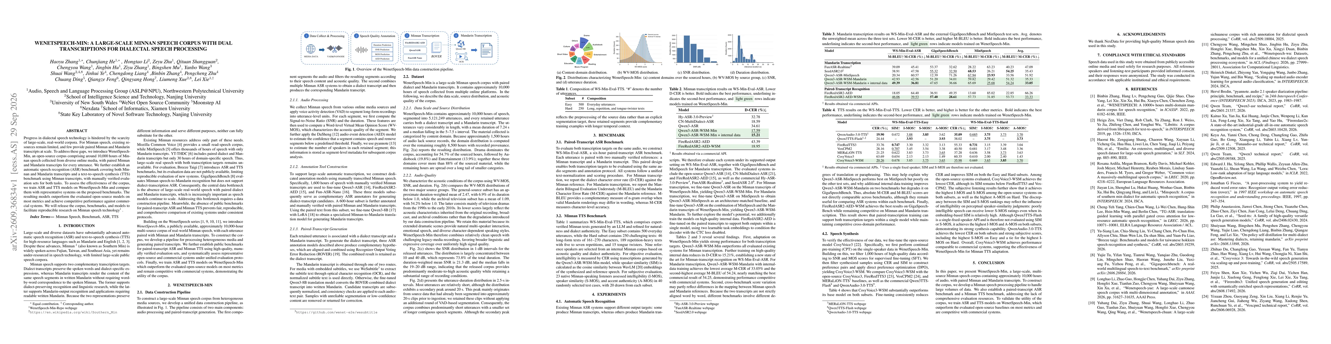 Thumbnail for WenetSpeech-Min: A Large-Scale Minnan Speech Corpus with Dual Transcriptions for Dialectal Speech Processing
