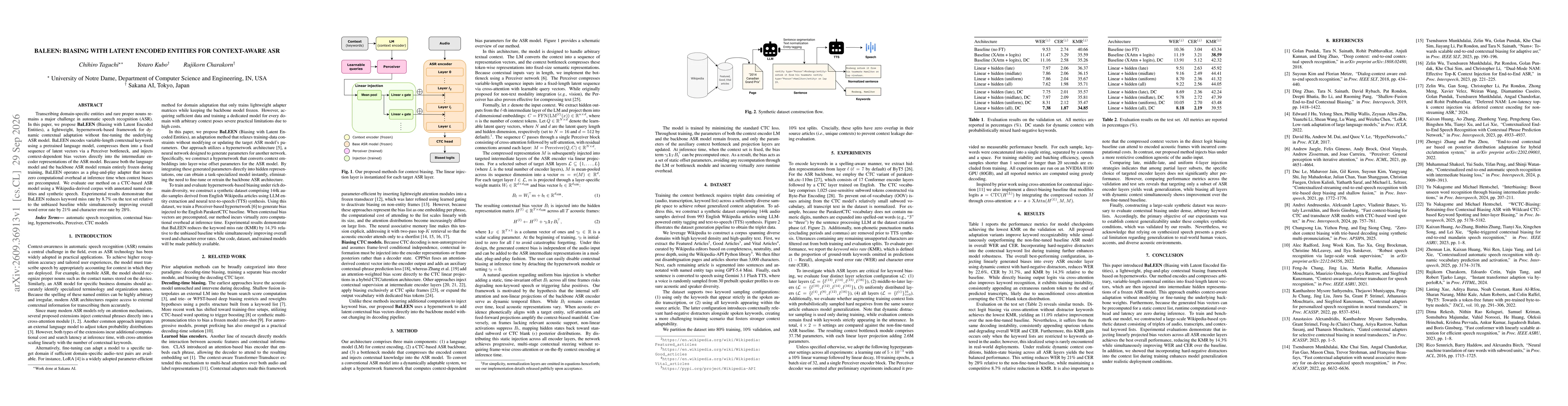 Thumbnail for BaLEEN: Biasing with Latent Encoded Entities for Context-Aware ASR