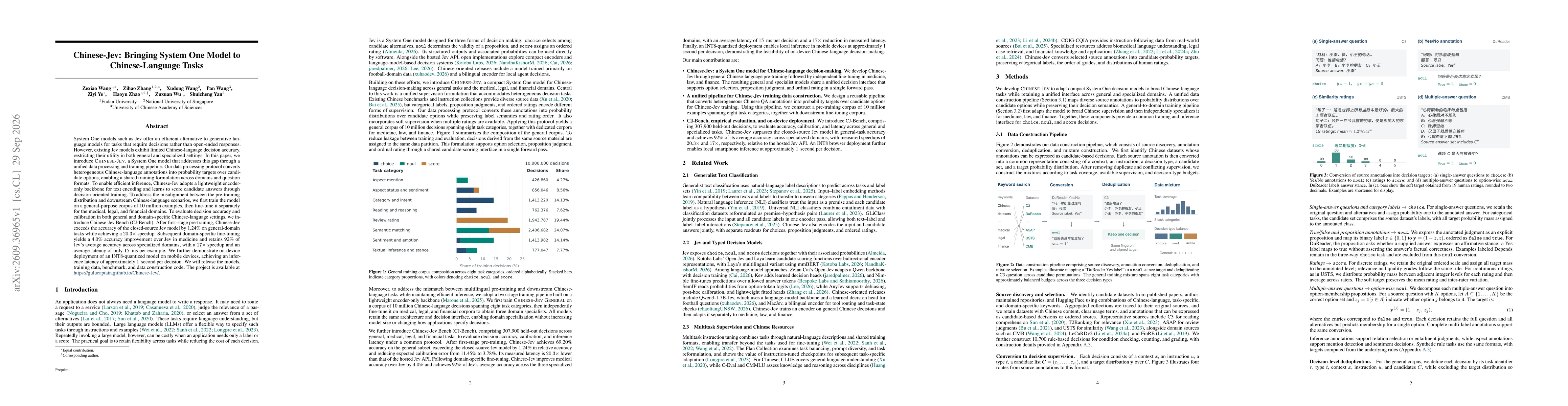 Thumbnail for Chinese-Jev: Bringing System One Model to Chinese-Language Tasks