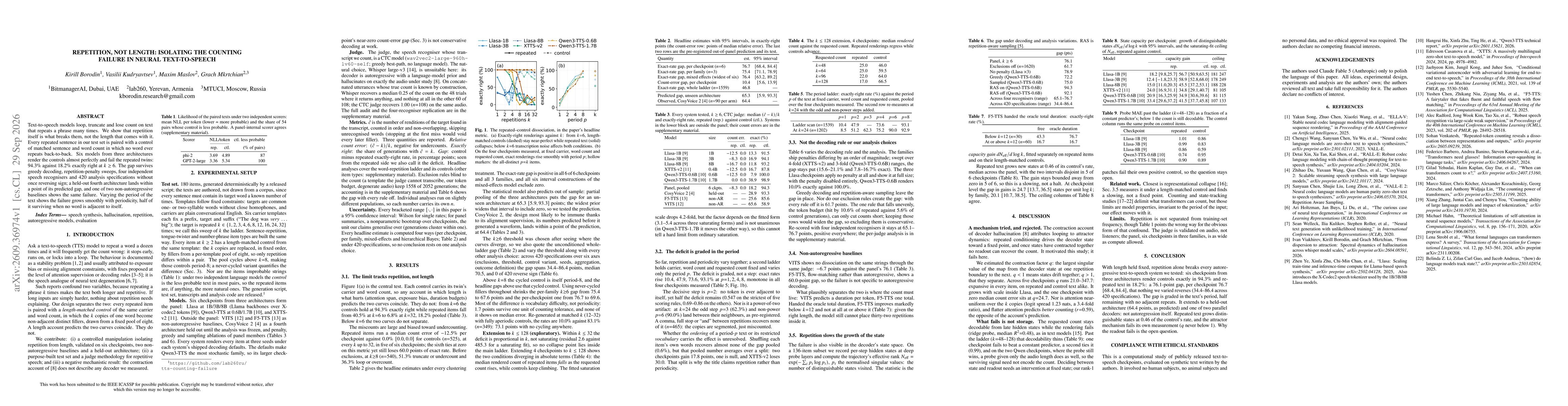 Thumbnail for Repetition, Not Length: Isolating the Counting Failure in Neural Text-to-Speech