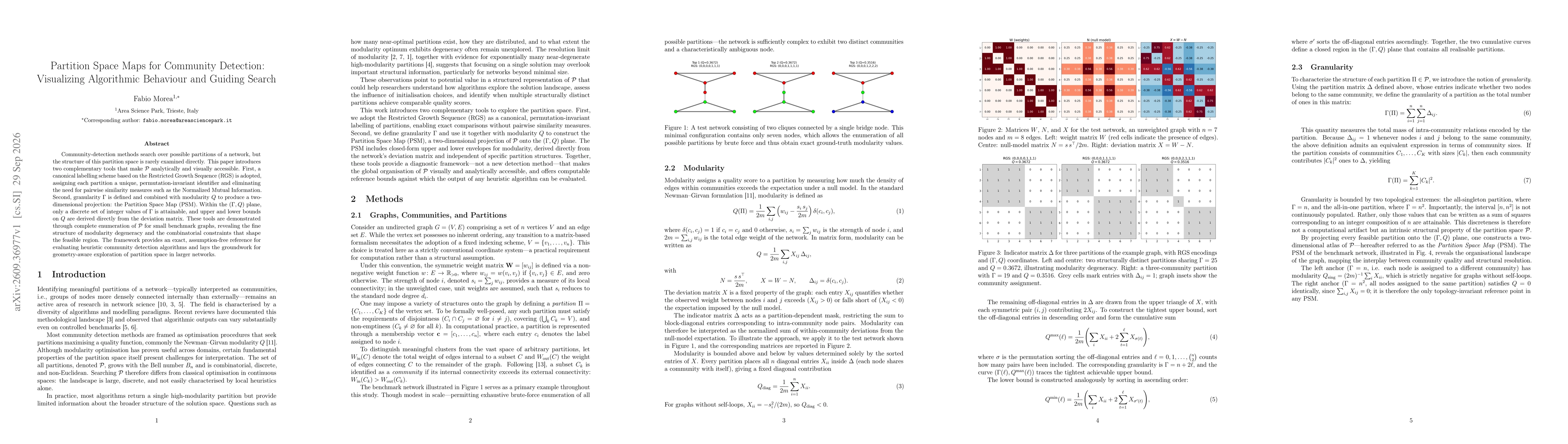 Thumbnail for Partition Space Maps for Community Detection: Visualizing Algorithmic Behaviour and Guiding Search