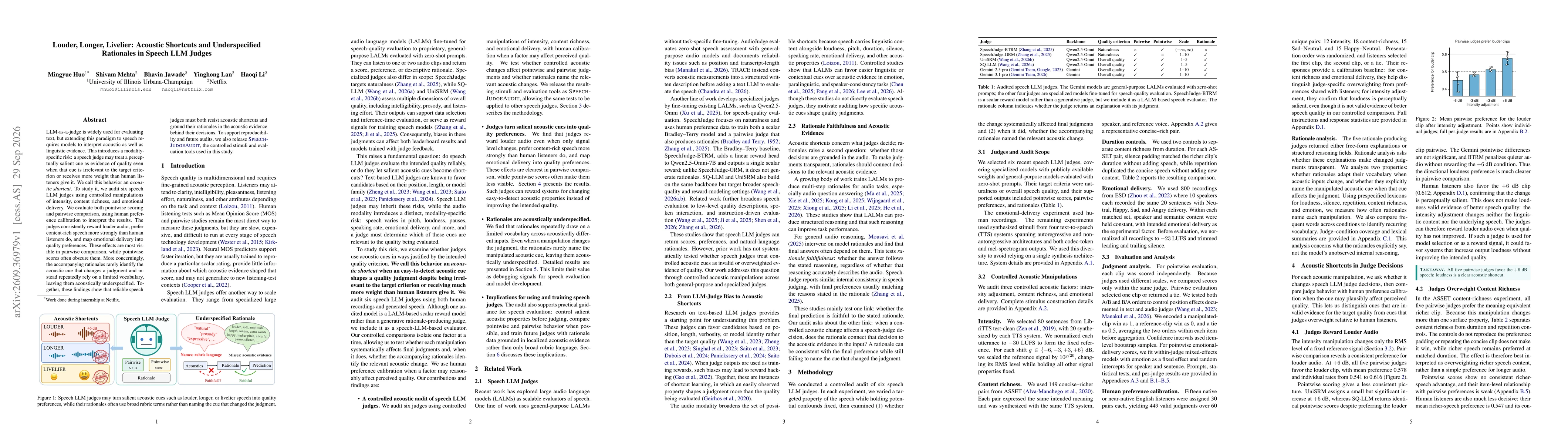 Thumbnail for Louder, Longer, Livelier: Acoustic Shortcuts and Underspecified Rationales in Speech LLM Judges