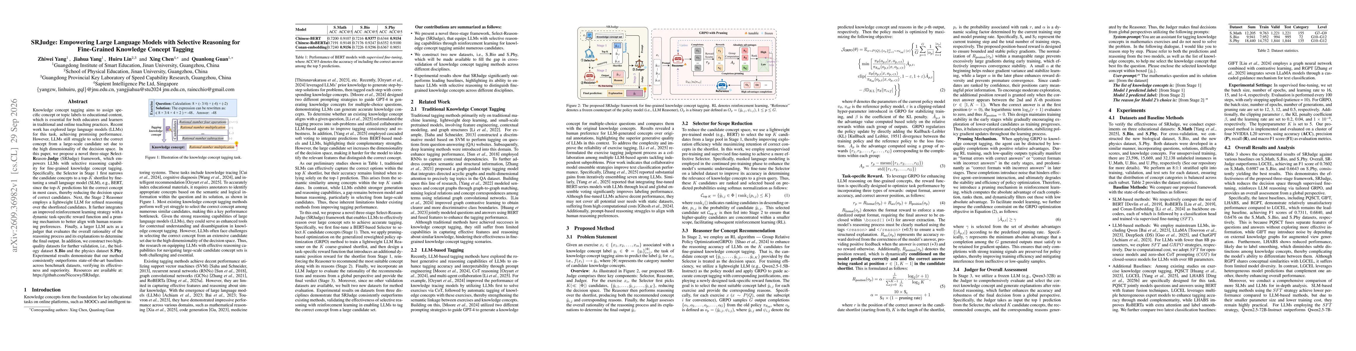 Thumbnail for SRJudge: Empowering Large Language Models with Selective Reasoning for Fine-Grained Knowledge Concept Tagging