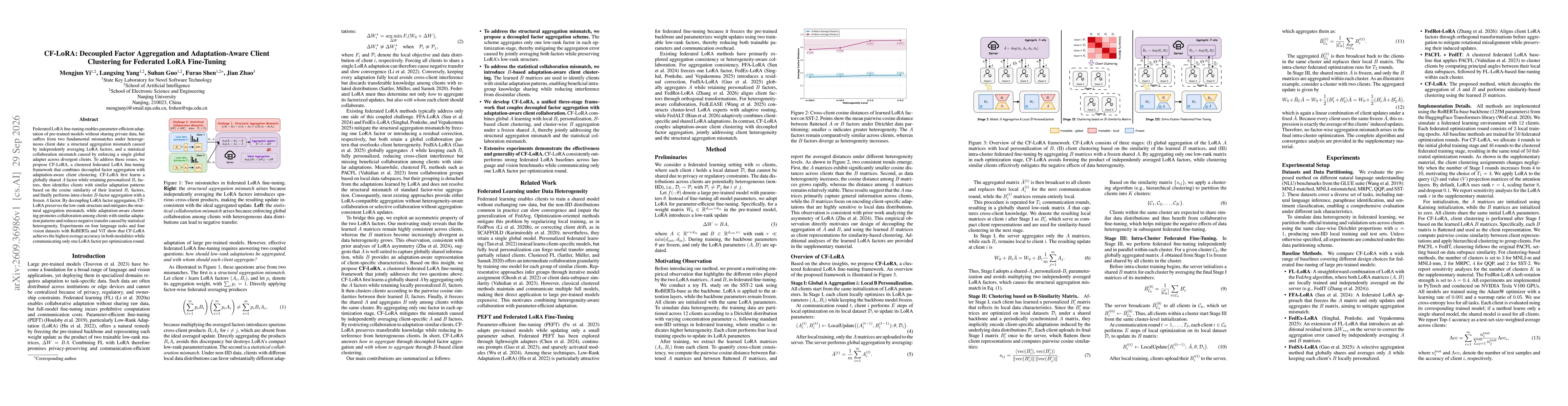 Thumbnail for CF-LoRA: Decoupled Factor Aggregation and Adaptation-Aware Client Clustering for Federated LoRA Fine-Tuning